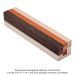 Maple, Padauk, & Wenge Cutting Board Strip Kit