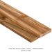 TEAK THIN-STOCK LUMBER ¾” X 4” X 36” 2-PACK				