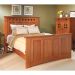 Woodsmith Classic Craftsman Bed Premium Shop Drawings Supplement – 11” x 17” PDF Download