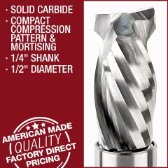compact compression pattern bit